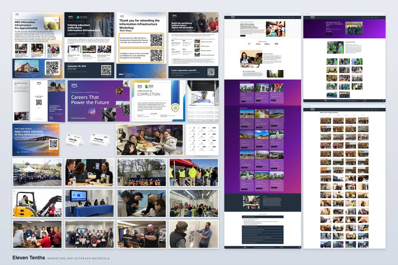 Flyers, a trifold, booklet cover, certificate, name badges, tent cards, event photos, and the program website pages Eleven Tenths produced for the I2PA program